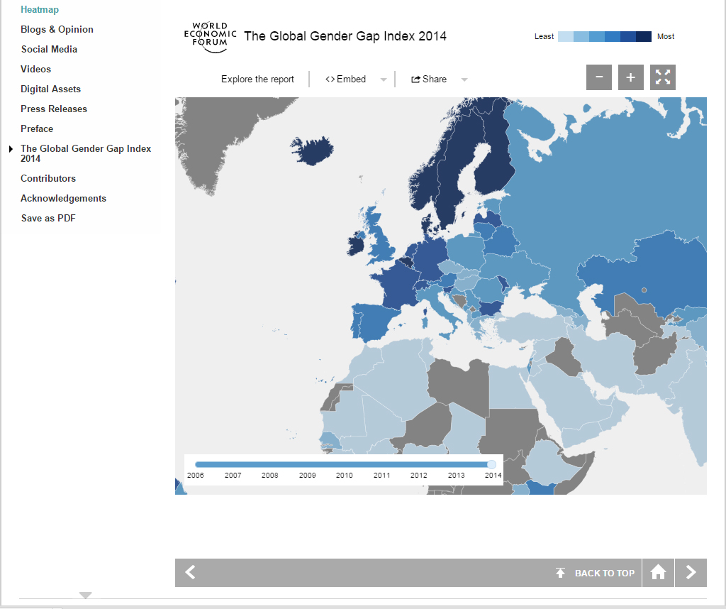 sitemap_foroeconomicomundial