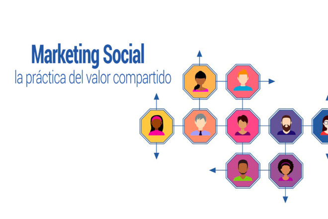 La Creciente Orientacion De Las Empresas Hacia El Marketing Social