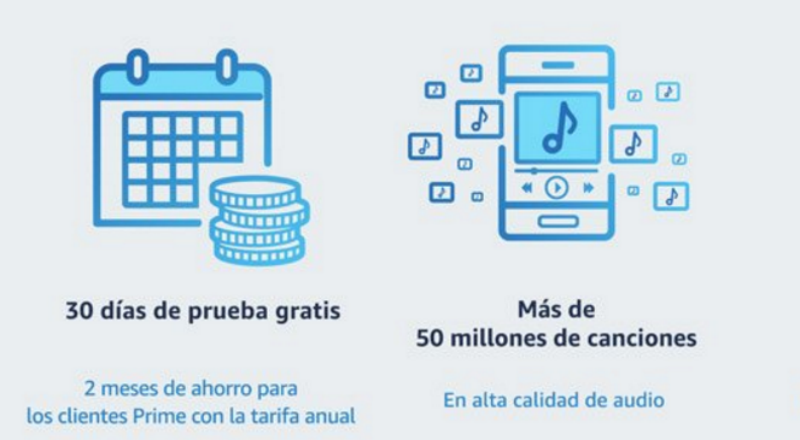 Propuesta de Amazon Music