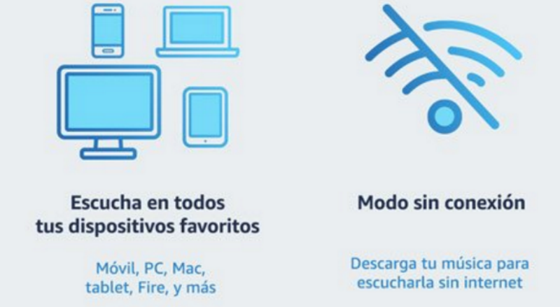 Amazon Music Unlimited